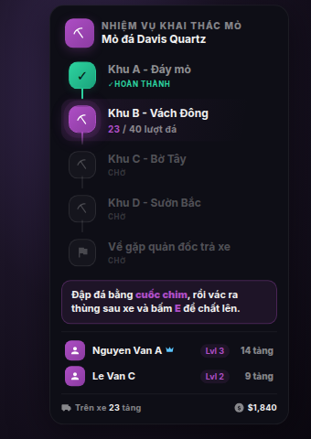 Bảng nhiệm vụ trong lúc làm
