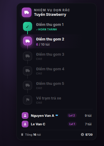 Bảng nhiệm vụ dọn rác